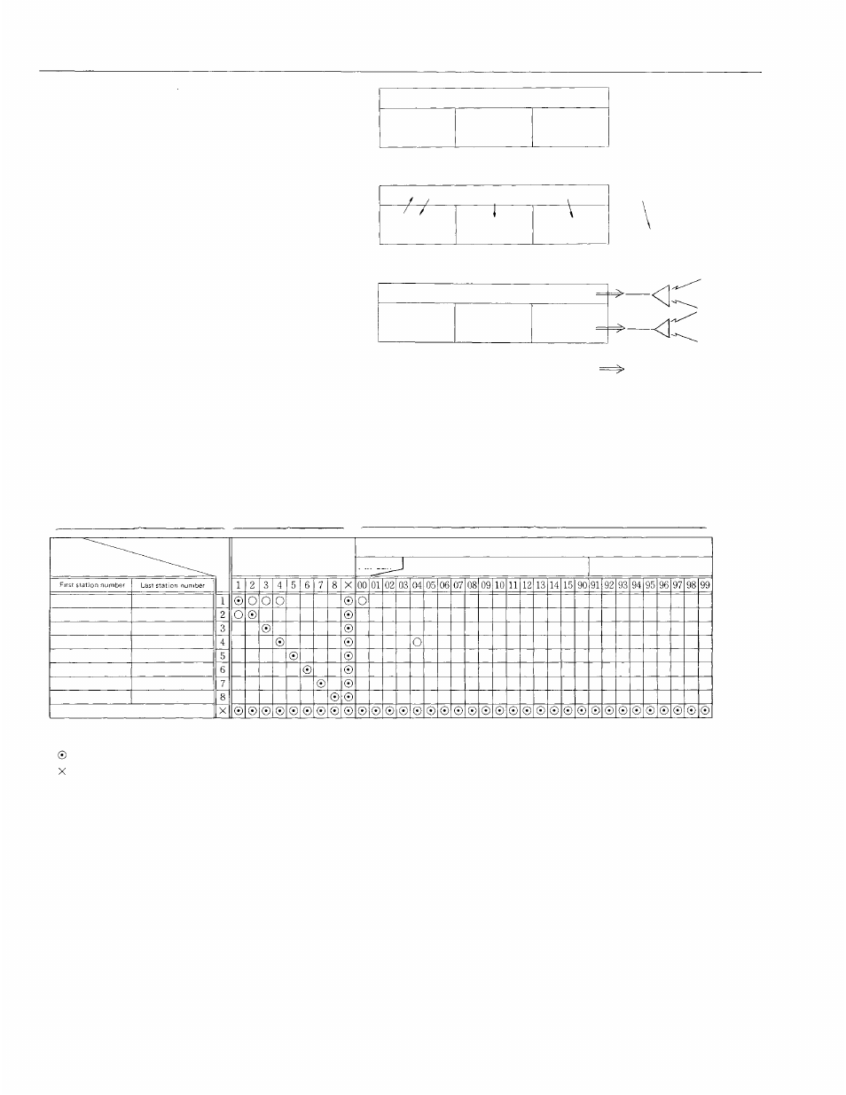 Group blocking | Vizio EXES-5000 CPU-55 User Manual | Page 26 / 32