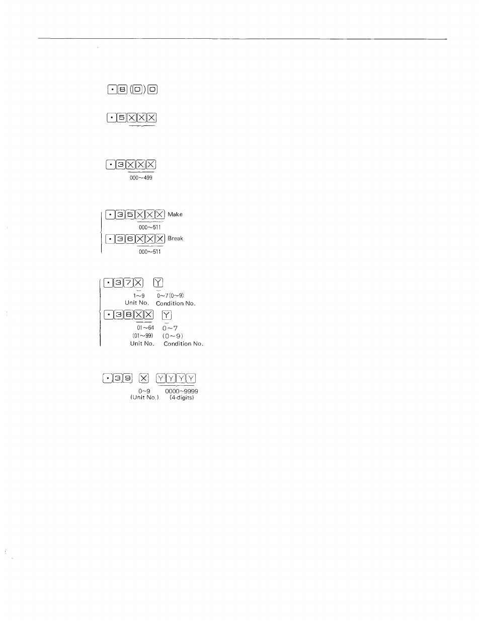 Programmable restricted access for stations | Vizio EXES-5000 CPU-55 User Manual | Page 27 / 32