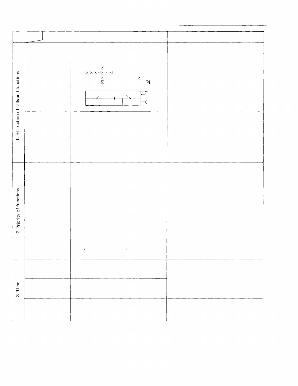 Classification of functions | Vizio EXES-5000 CPU-55 User Manual | Page 6 / 32