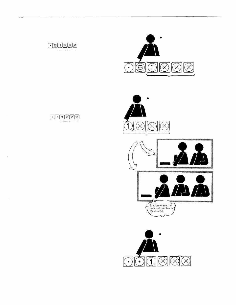 Personal number call | Vizio EXES-5000 CPU-55 User Manual | Page 9 / 32