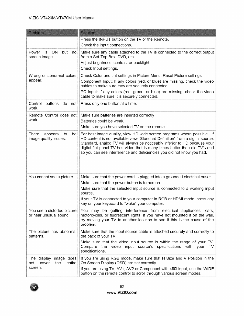 Vizio VT470M User Manual | Page 52 / 63