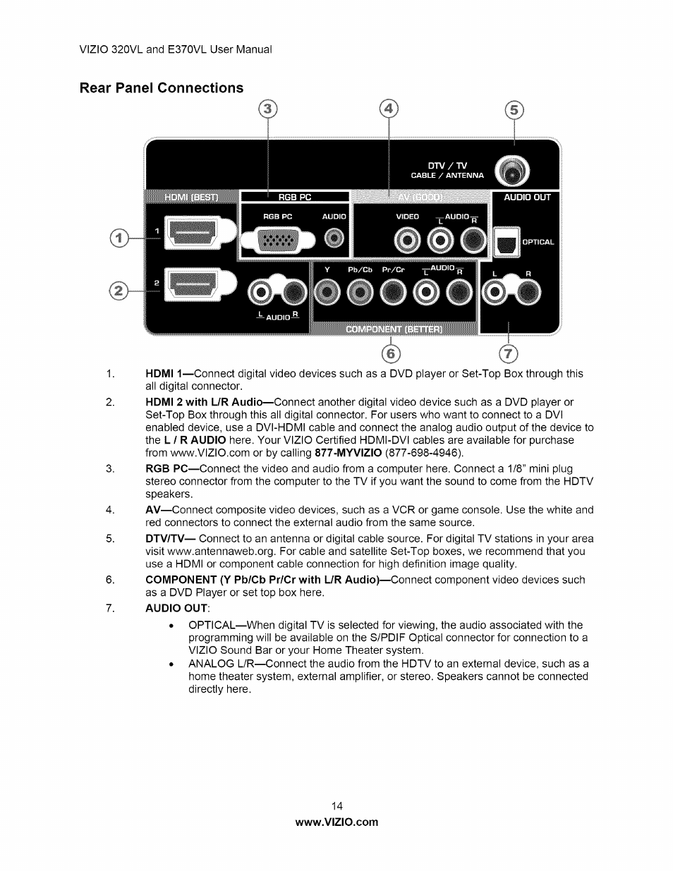 Rear panel connections | Vizio E320VL User Manual | Page 14 / 54