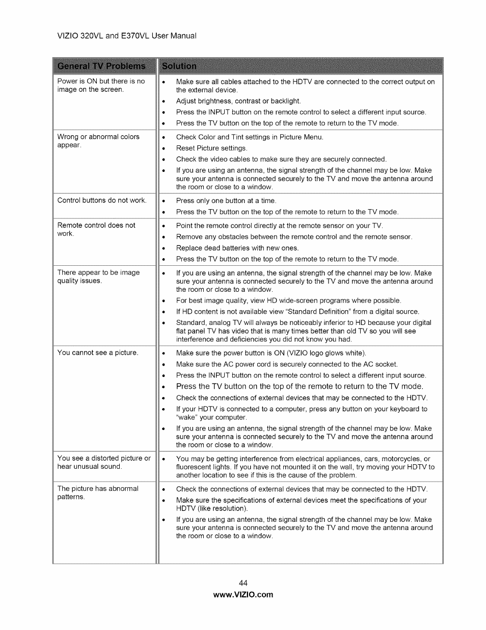General tv problems solution | Vizio E320VL User Manual | Page 44 / 54