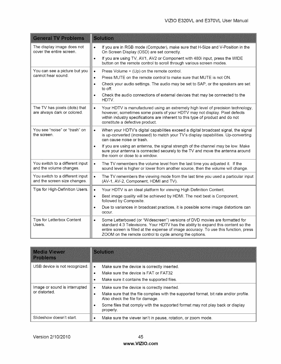 General tv problems solution, Media viewer problems, Solution | Vizio E320VL User Manual | Page 45 / 54