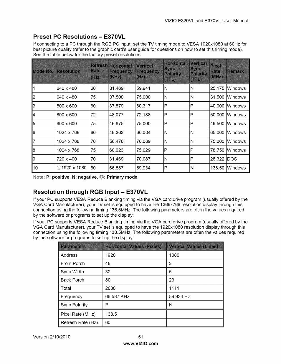 Preset pc resolutions - e370vl, Resolution through rgb input - e370vl | Vizio E320VL User Manual | Page 51 / 54