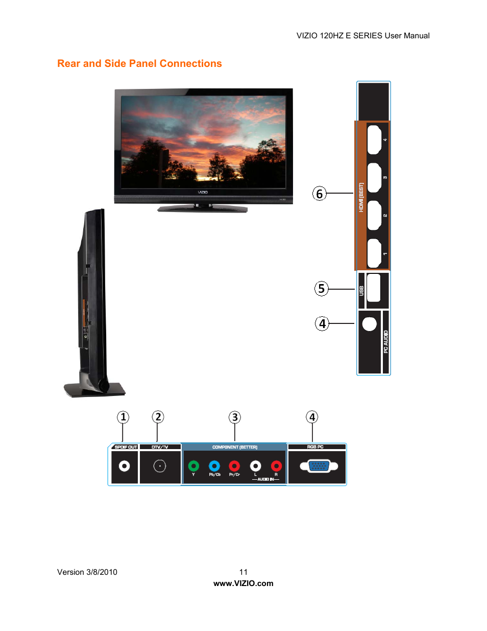 Rear and side panel connections | Vizio LCD E470VA User Manual | Page 11 / 88