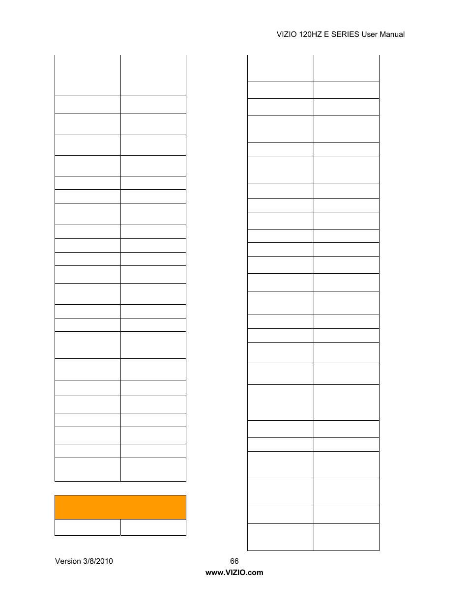 Vizio LCD E470VA User Manual | Page 66 / 88