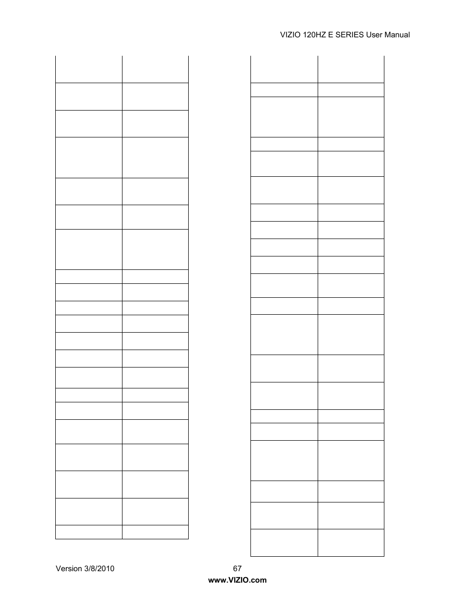 Vizio LCD E470VA User Manual | Page 67 / 88