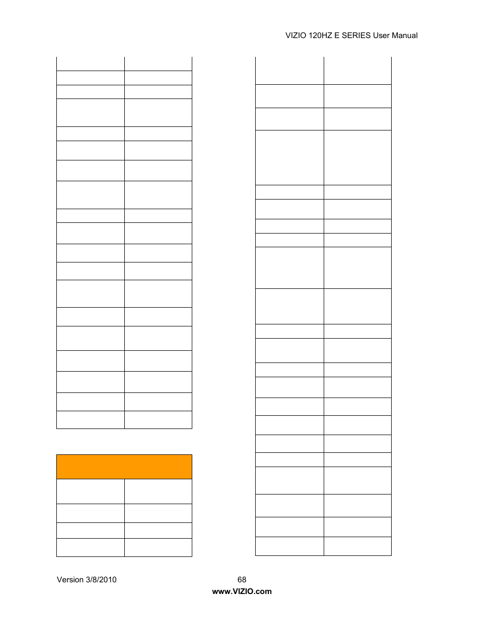 Vizio LCD E470VA User Manual | Page 68 / 88