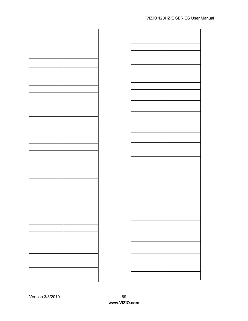 Vizio LCD E470VA User Manual | Page 69 / 88