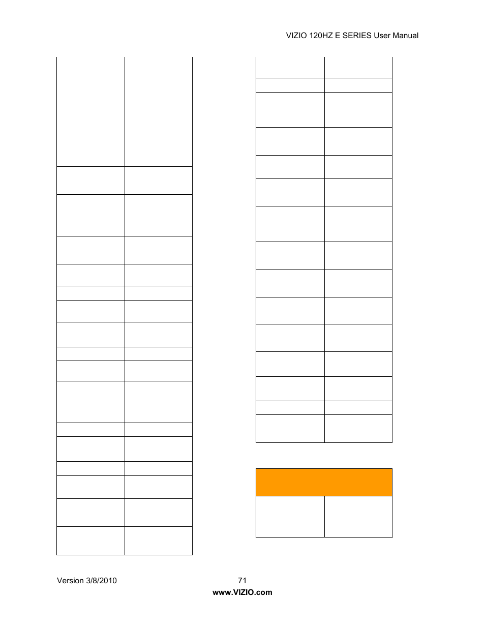 Vizio LCD E470VA User Manual | Page 71 / 88