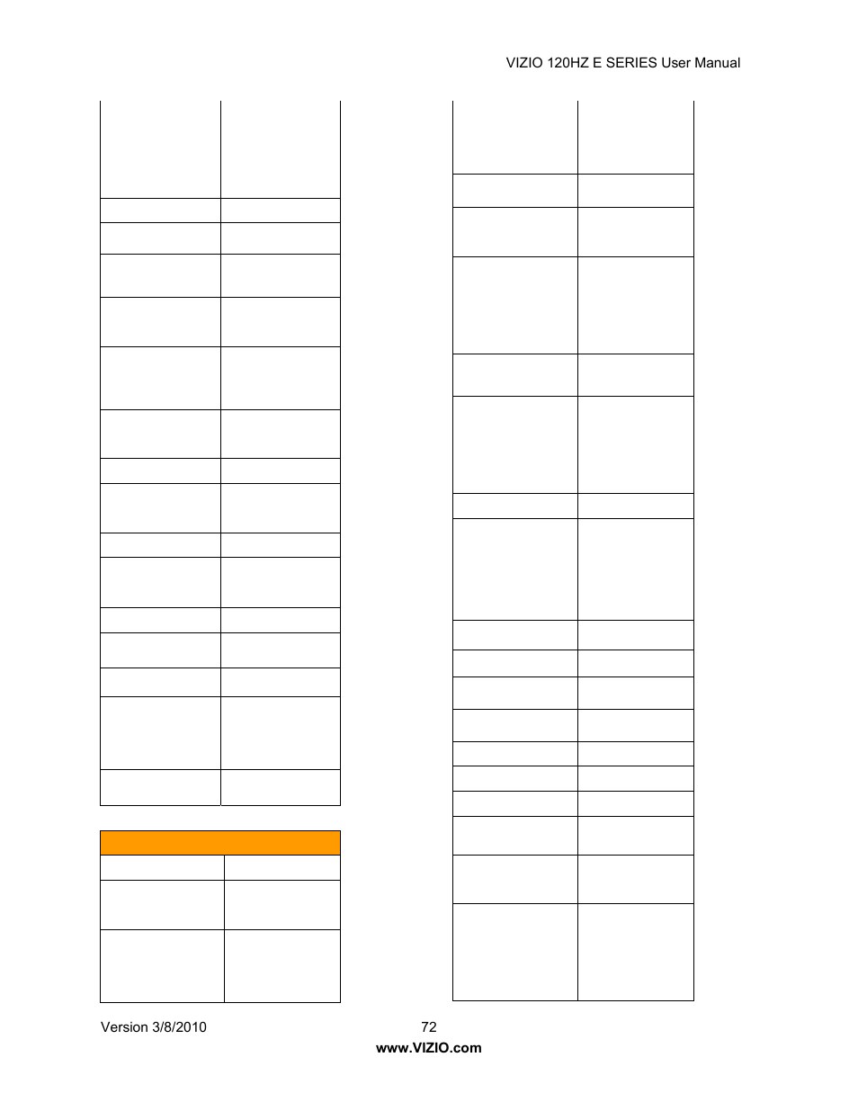Vizio LCD E470VA User Manual | Page 72 / 88