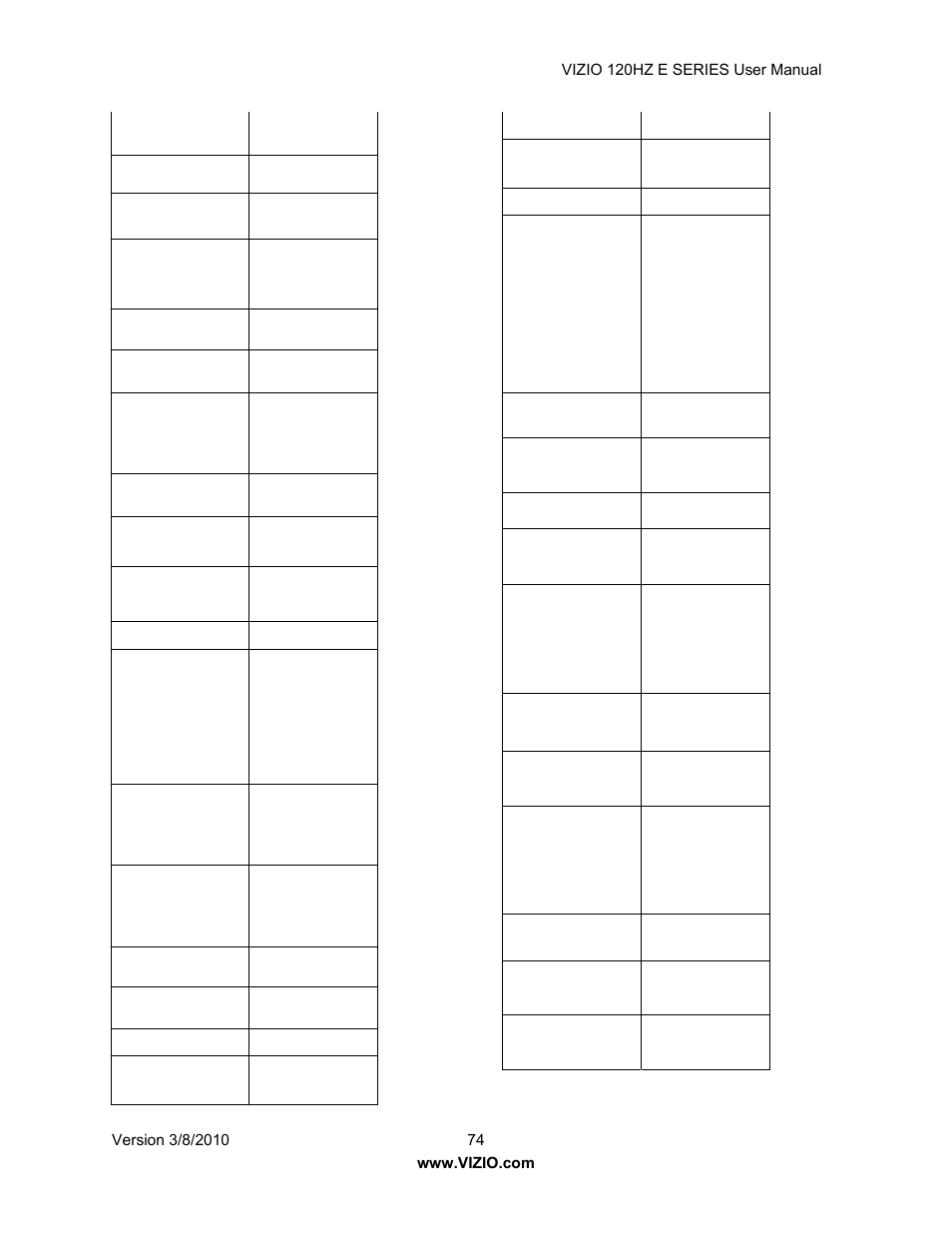 Vizio LCD E470VA User Manual | Page 74 / 88