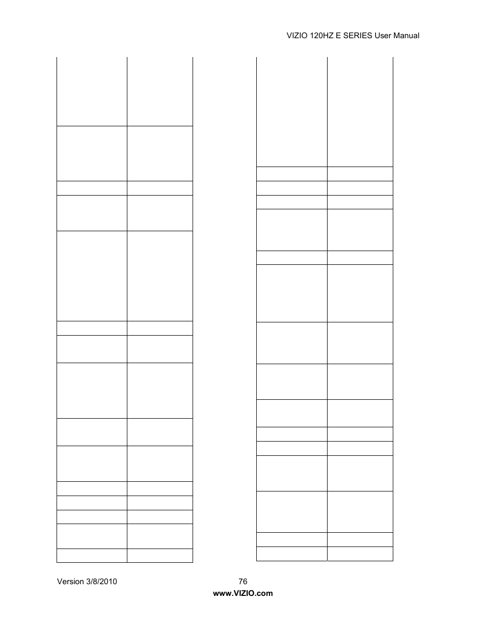 Vizio LCD E470VA User Manual | Page 76 / 88