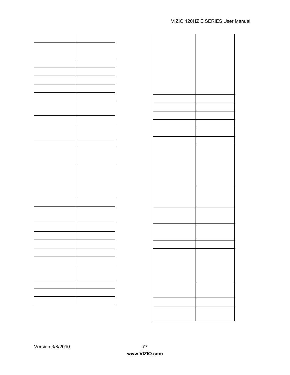 Vizio LCD E470VA User Manual | Page 77 / 88