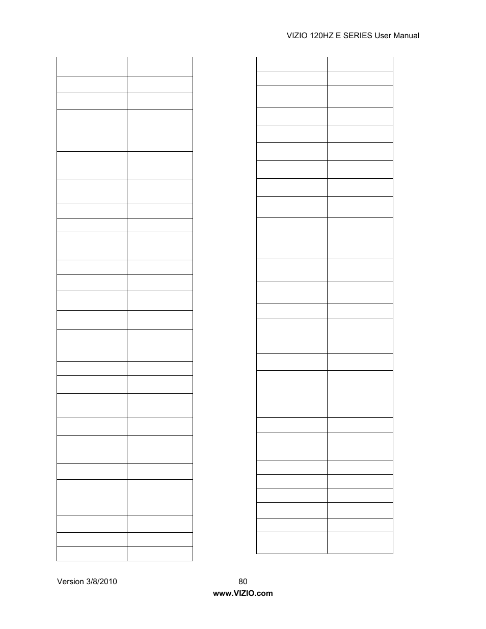 Vizio LCD E470VA User Manual | Page 80 / 88