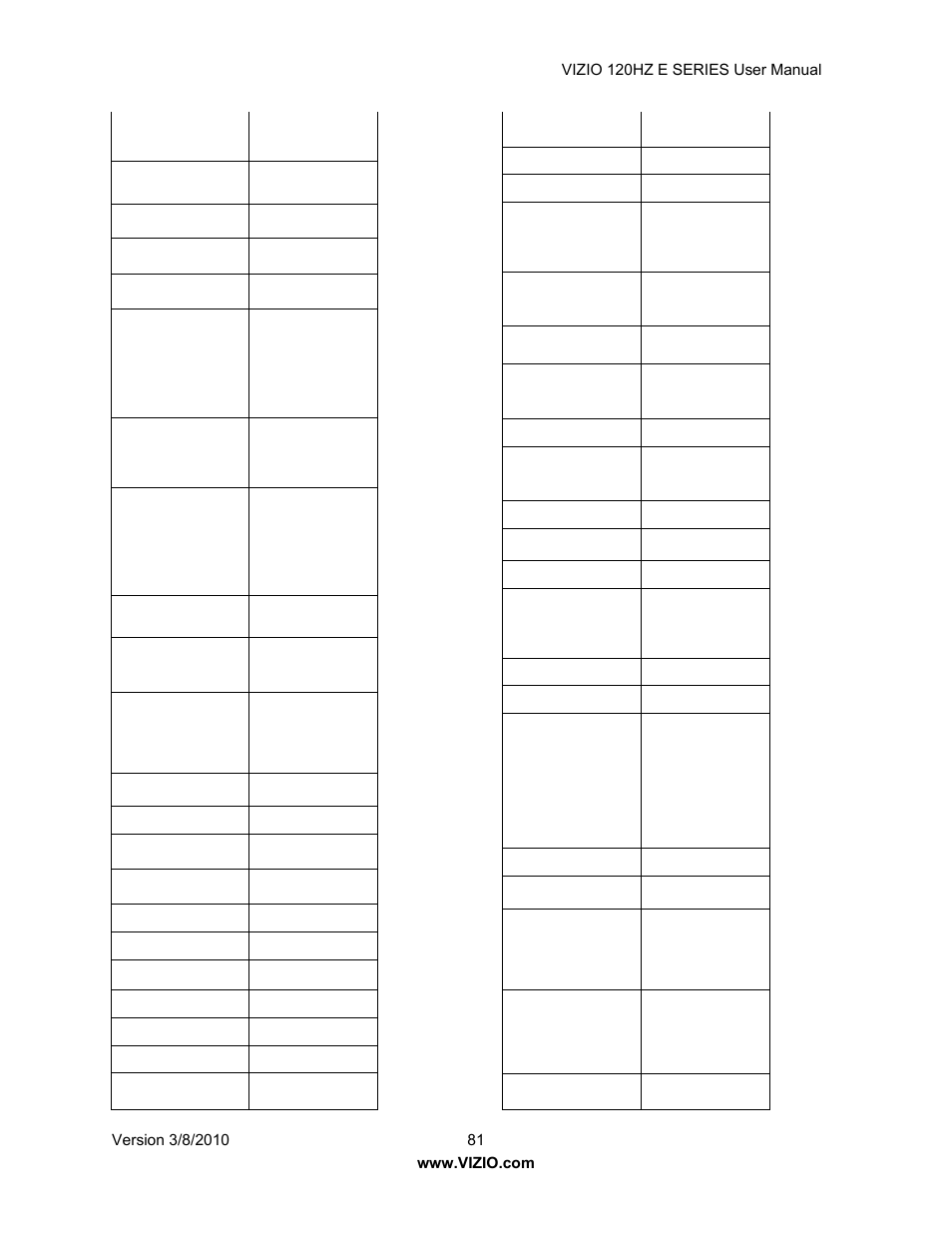 Vizio LCD E470VA User Manual | Page 81 / 88