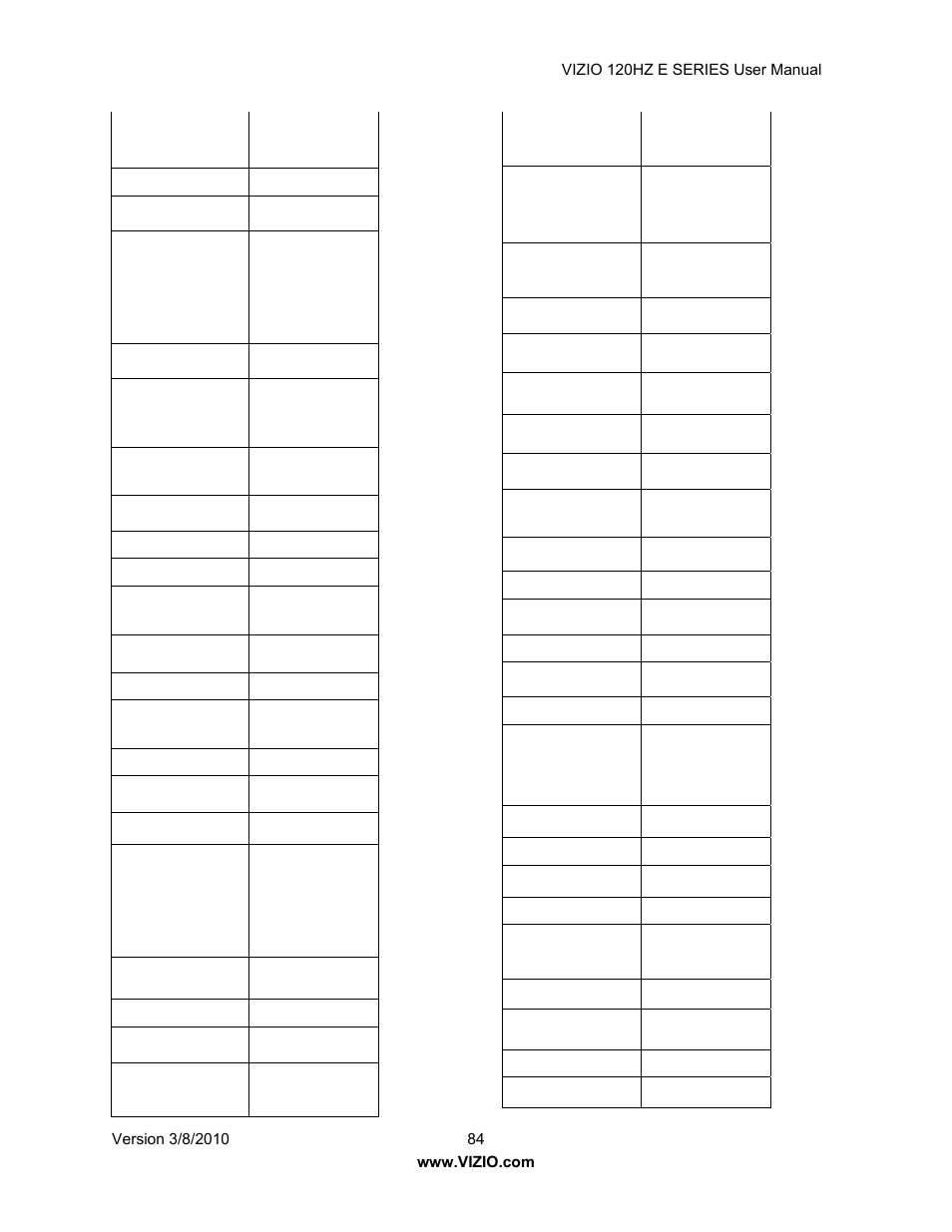 Vizio LCD E470VA User Manual | Page 84 / 88