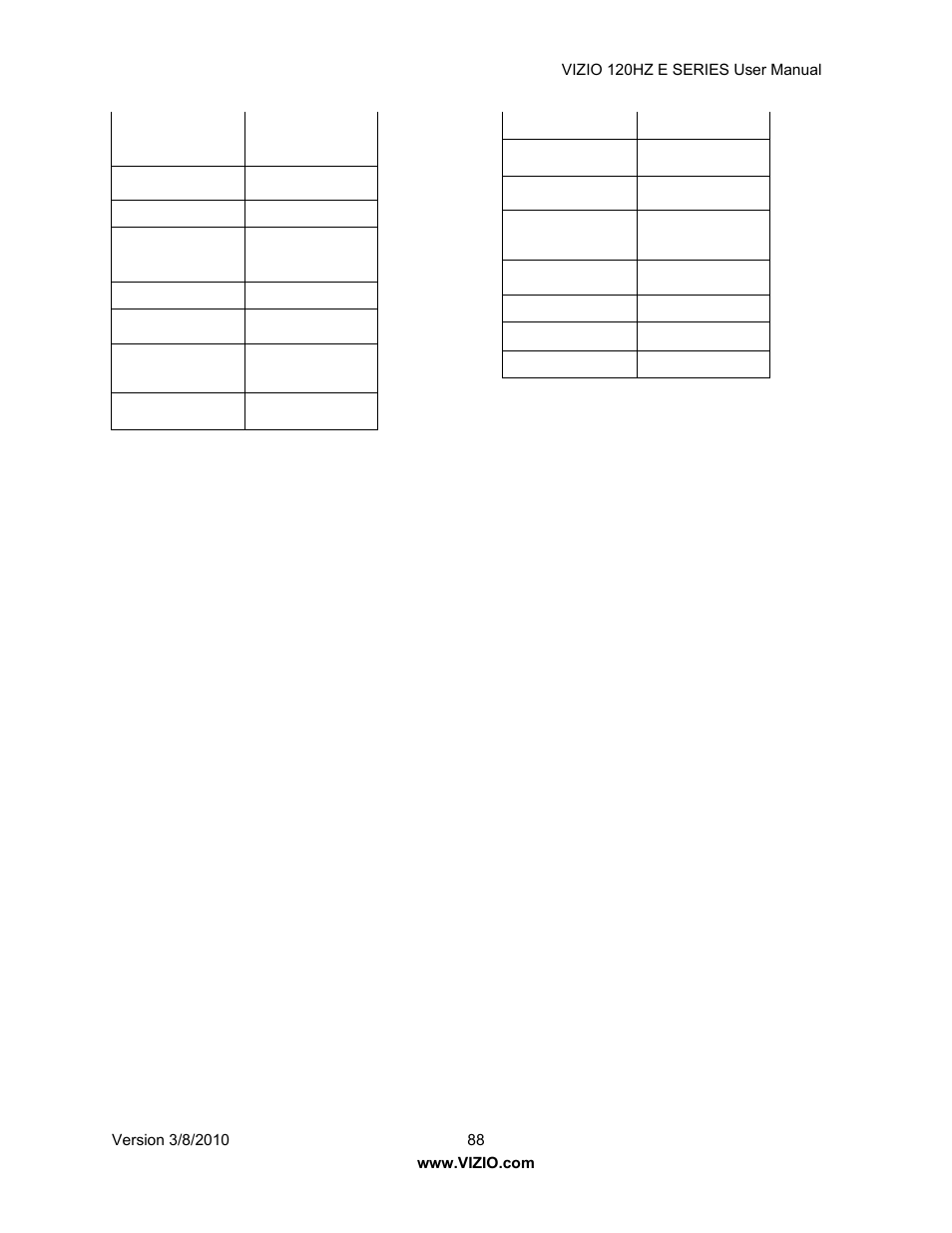 Vizio LCD E470VA User Manual | Page 88 / 88