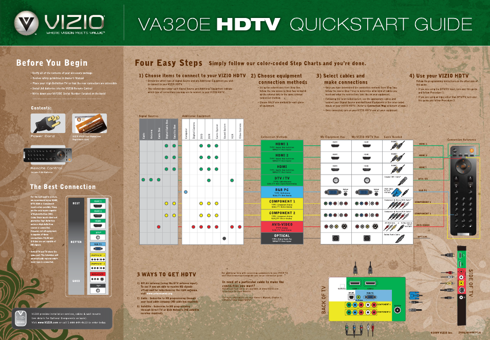 Vizio VA320E User Manual | 2 pages
