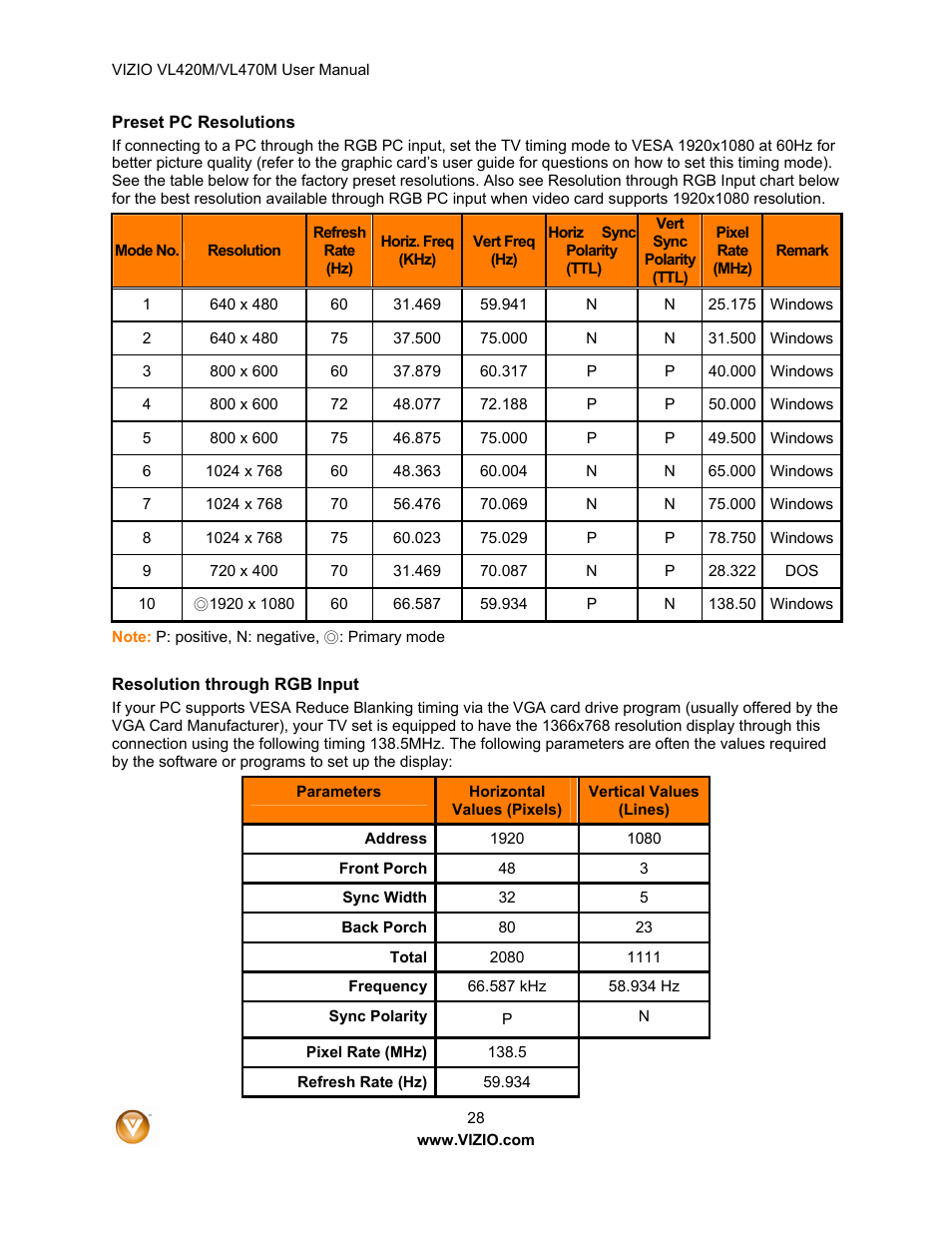 Vizio VL470M User Manual | Page 28 / 64
