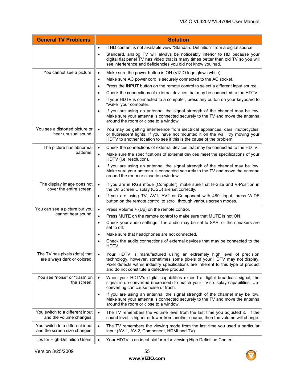 Vizio VL470M User Manual | Page 55 / 64