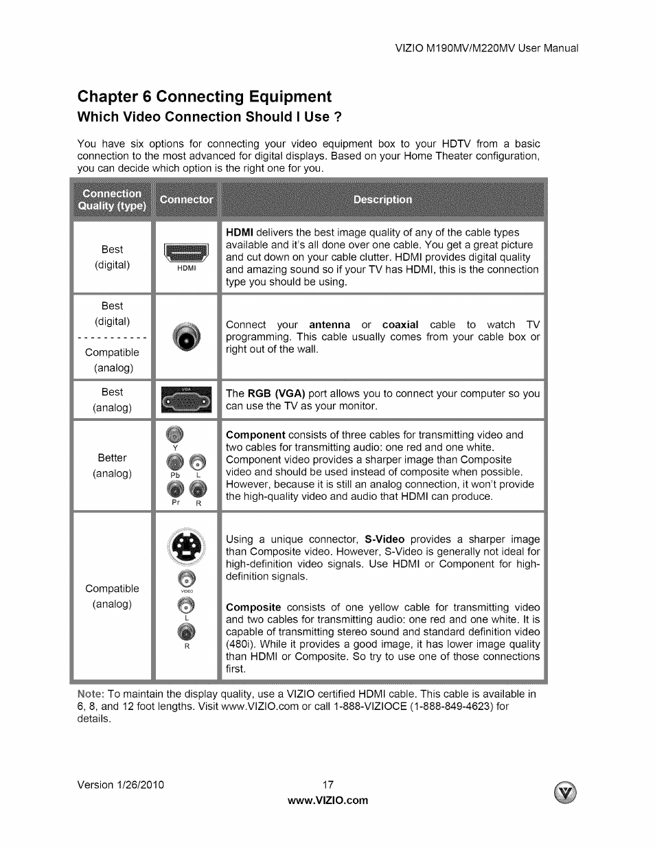 Chapter 6 connecting equipment, Which video connection shouid i use, Which video connection should i use | Vizio M190MV User Manual | Page 17 / 51