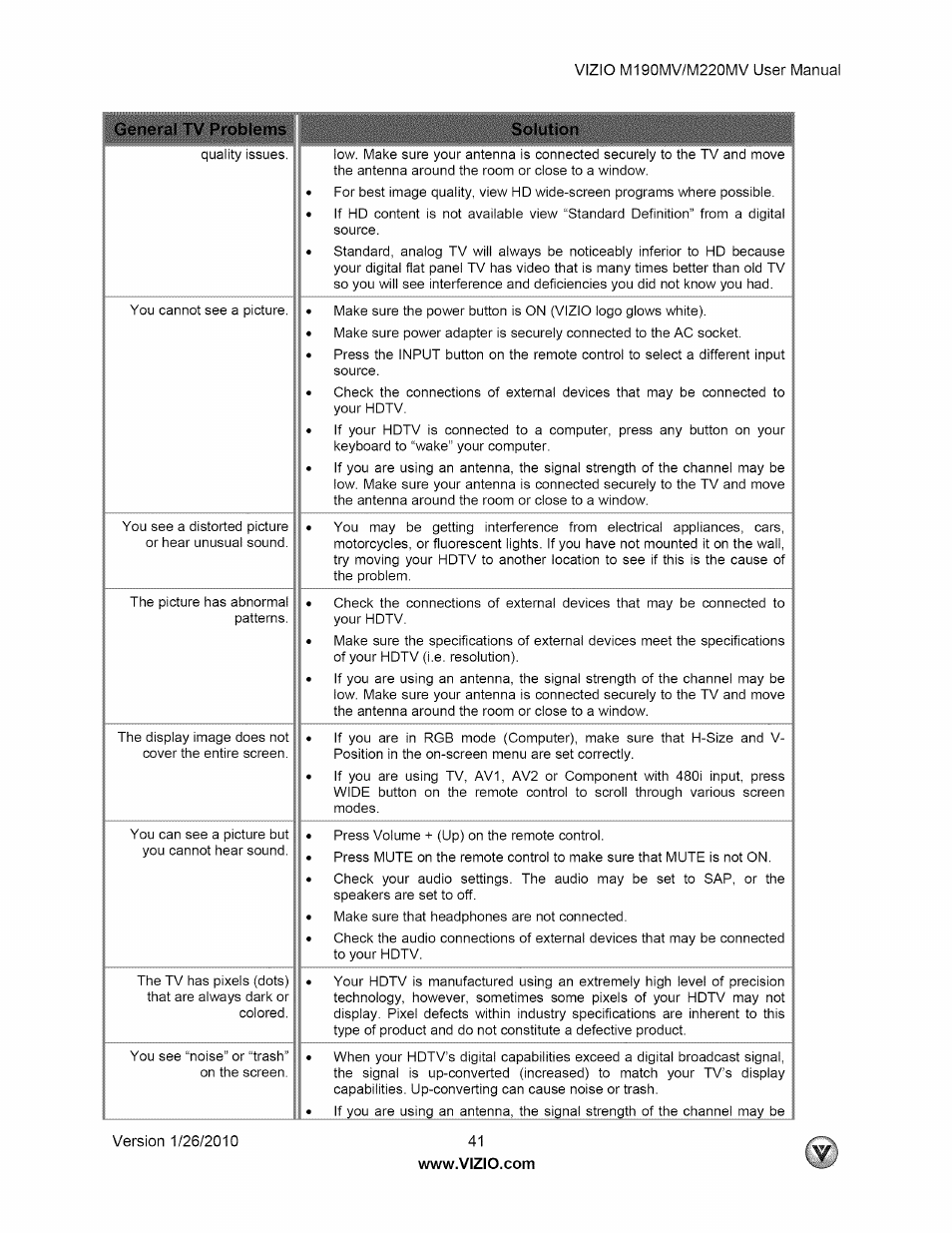 General tv problems | Vizio M190MV User Manual | Page 41 / 51