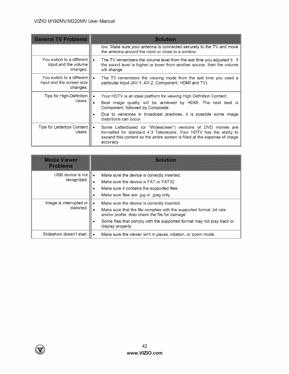 General tv problems | Vizio M190MV User Manual | Page 42 / 51