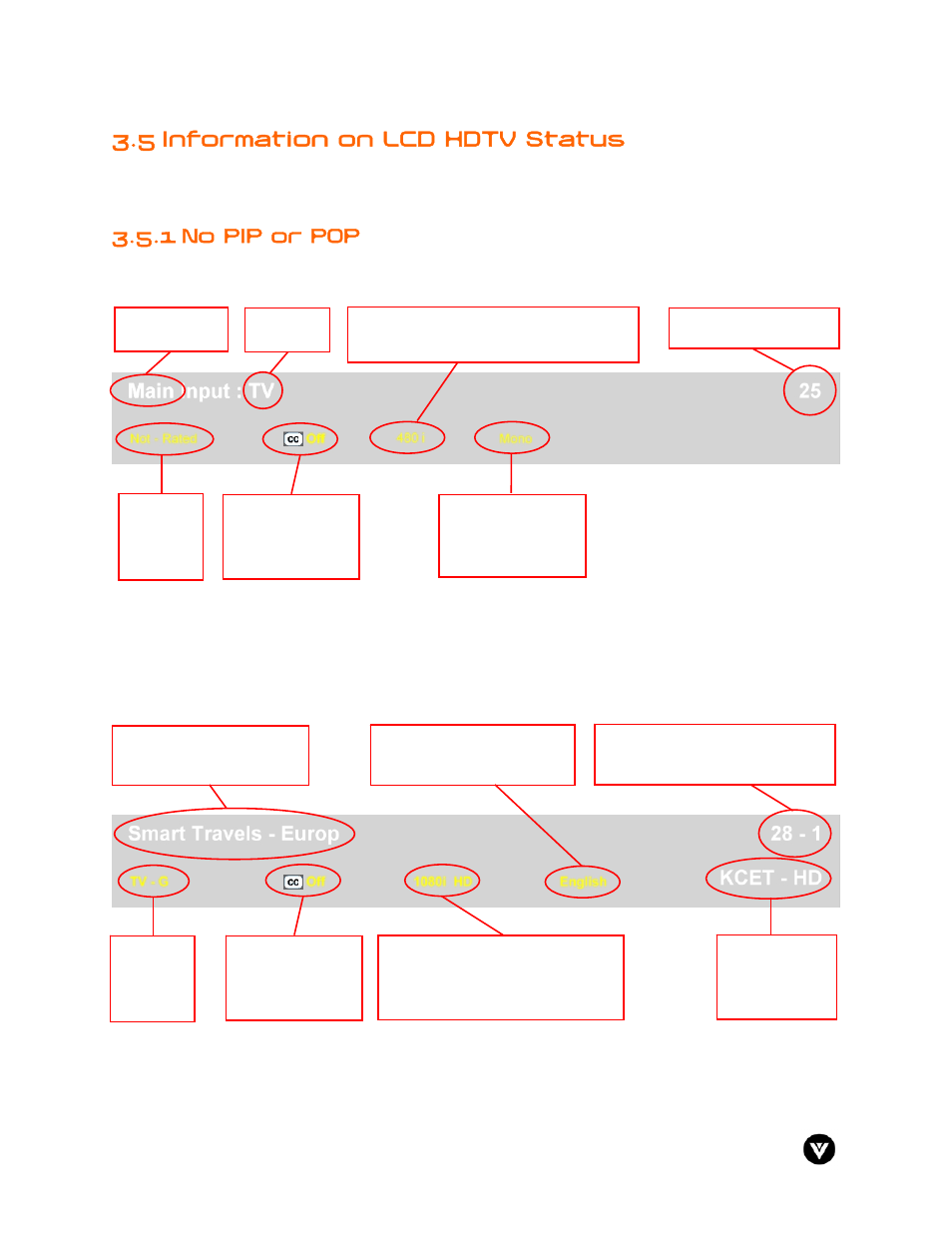 5 information on lcd hdtv status, 1 no pip or pop, Tv input, no pip | Dtv input, no pip | Vizio GV47L User Manual | Page 34 / 75
