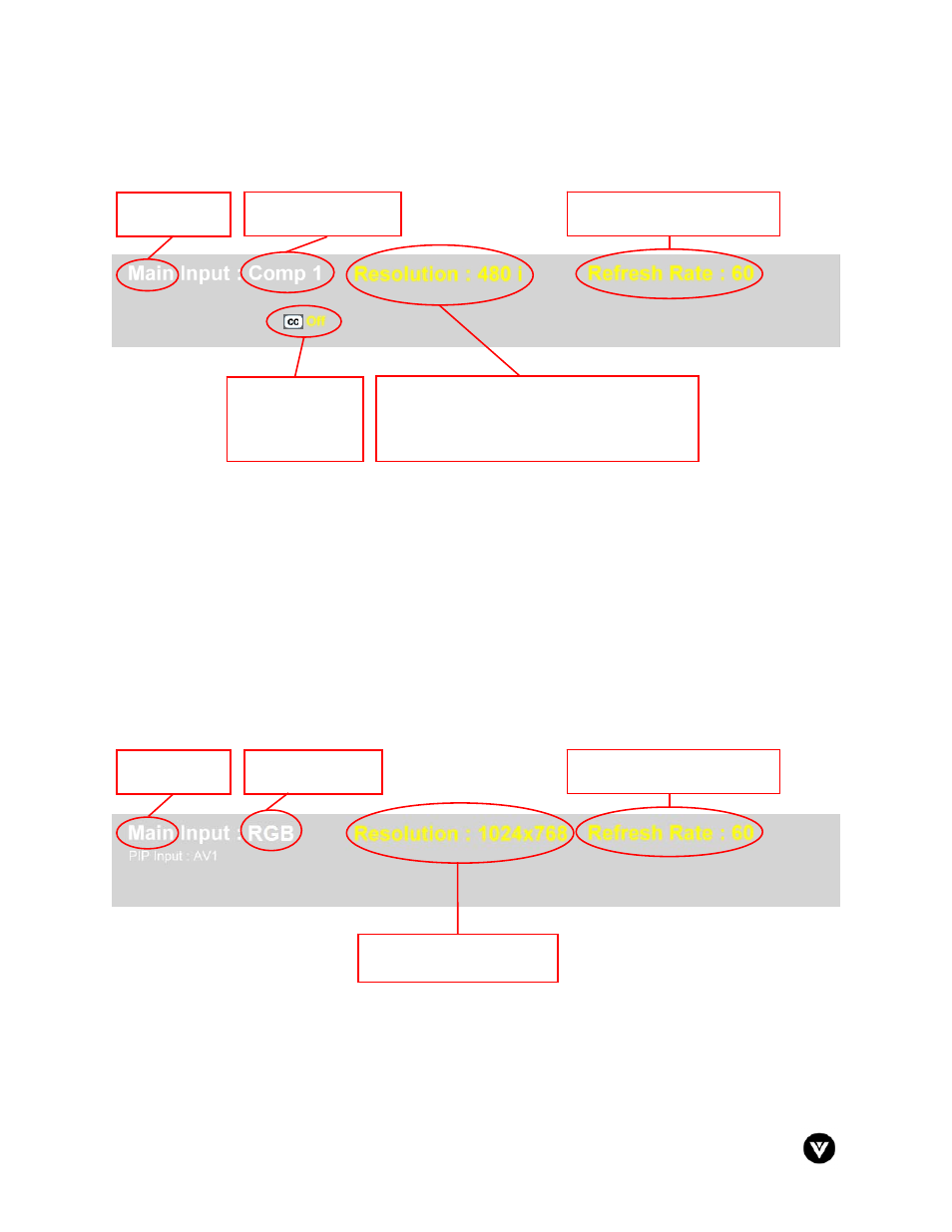 Component (ypbpr) input, no pip, Av input, no pip, Pc input, no pip | Vizio GV47L User Manual | Page 35 / 75