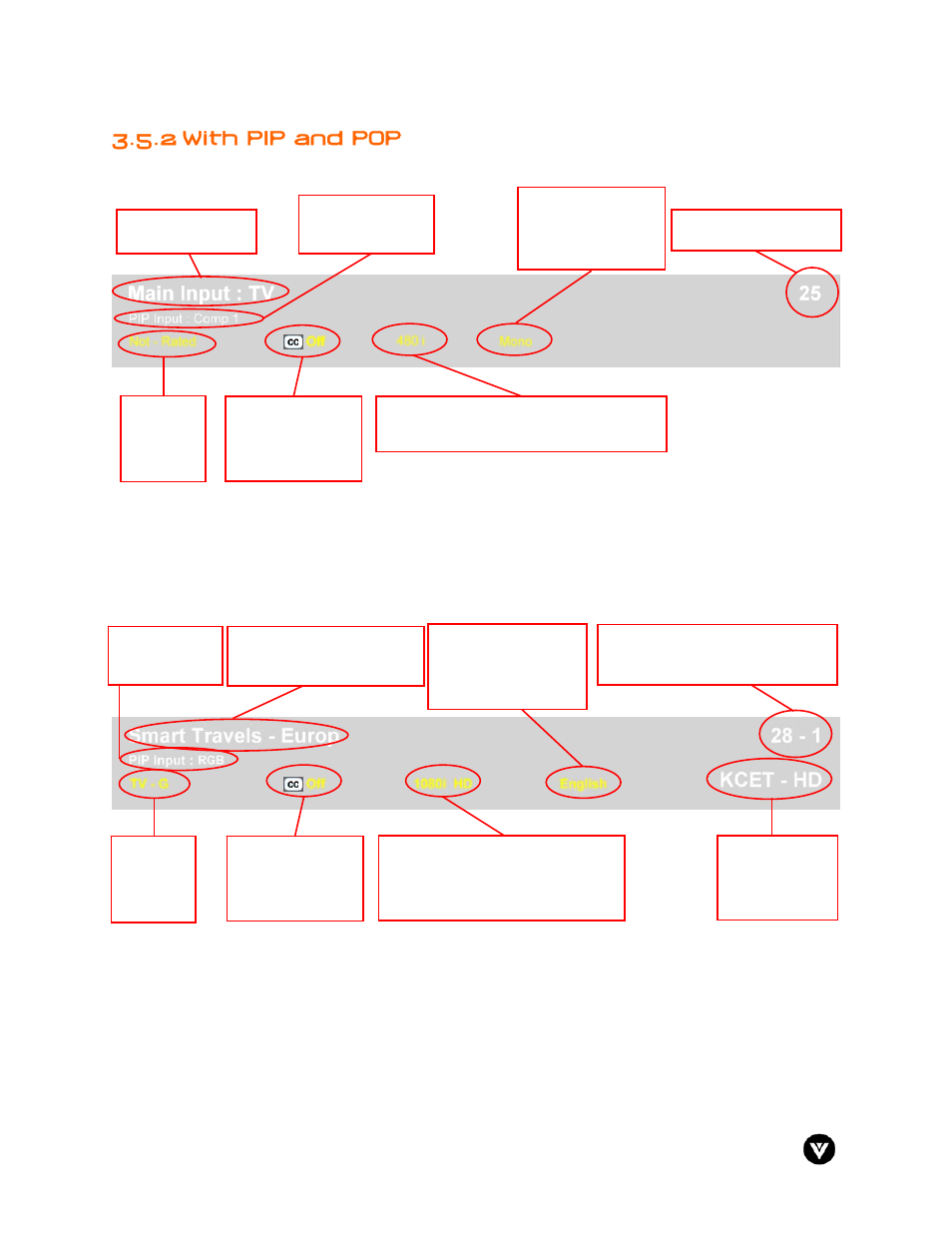 2 with pip and pop, Tv input, with pip, Dtv input, with pip | Vizio GV47L User Manual | Page 36 / 75