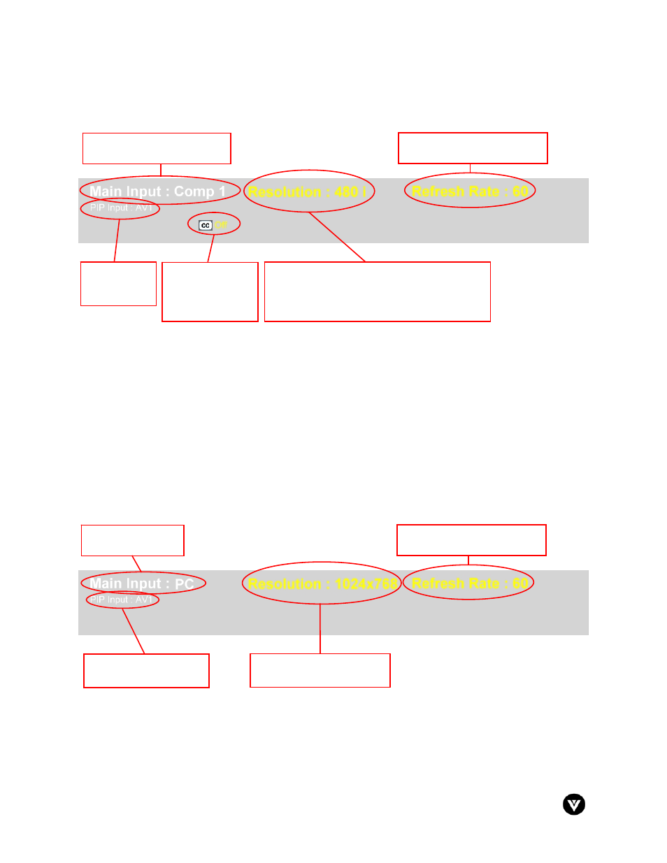 Component input, with pip, Av input, with pip, Pc input, with pip | Vizio GV47L User Manual | Page 37 / 75