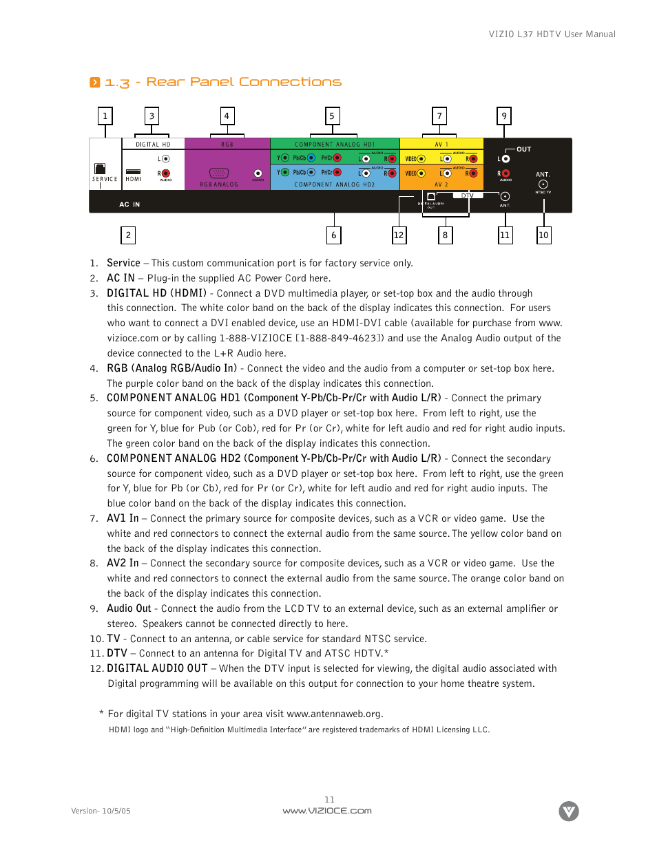 3 - rear panel connections | Vizio L37 User Manual | Page 11 / 81