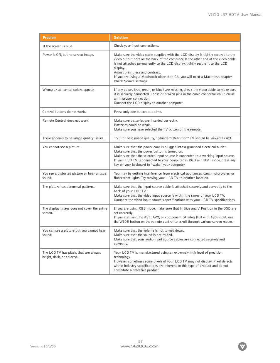 Vizio L37 User Manual | Page 57 / 81