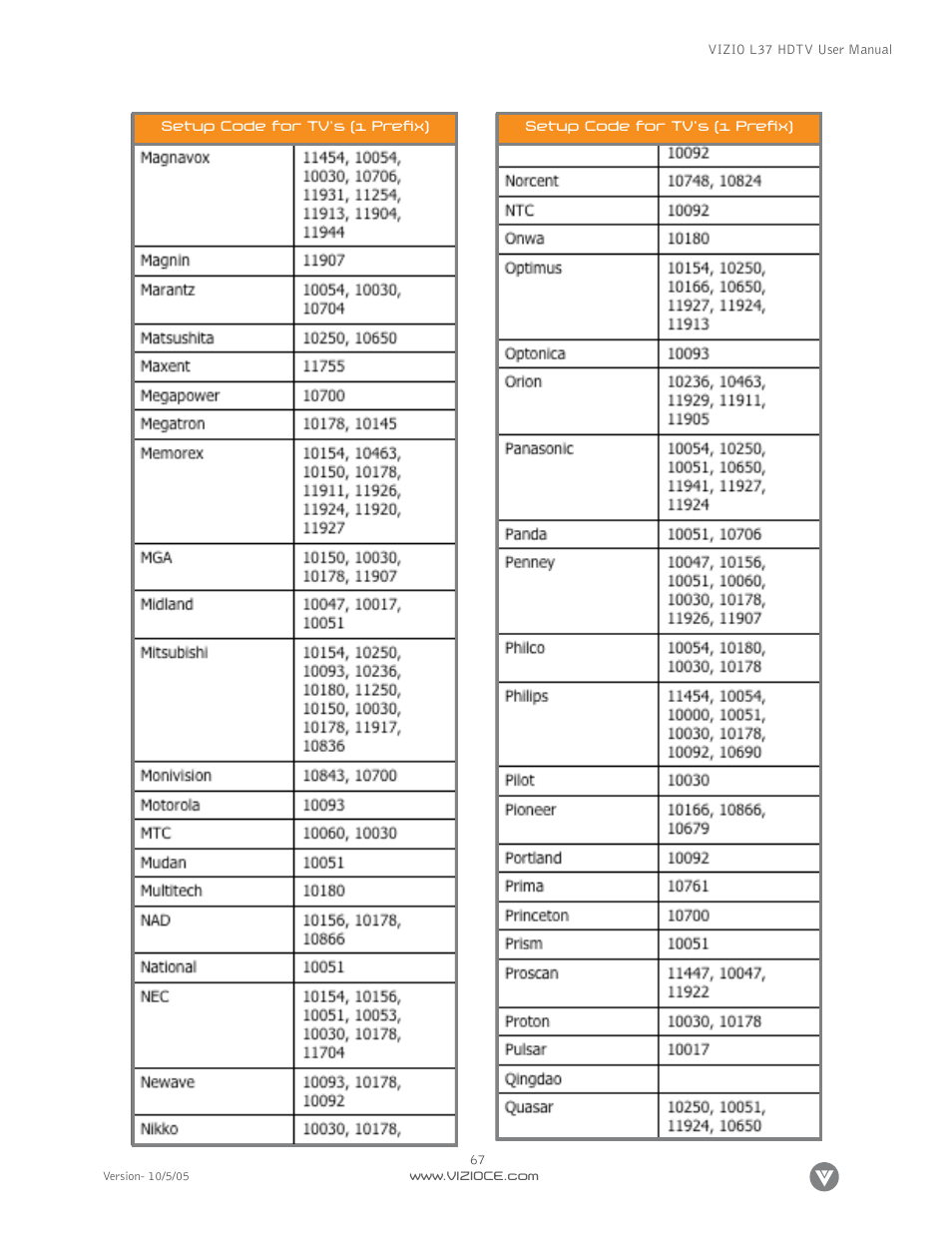 Vizio L37 User Manual | Page 67 / 81