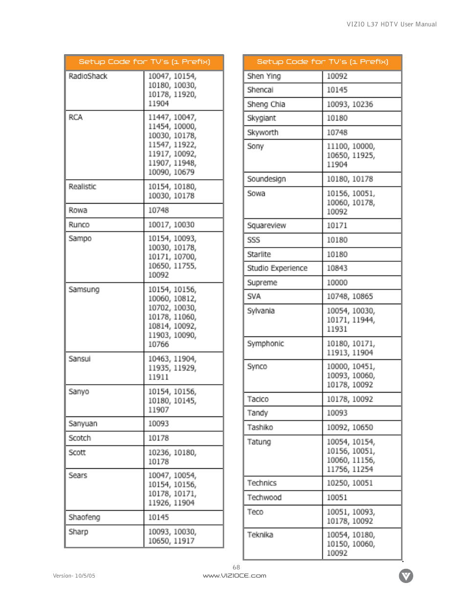 Vizio L37 User Manual | Page 68 / 81