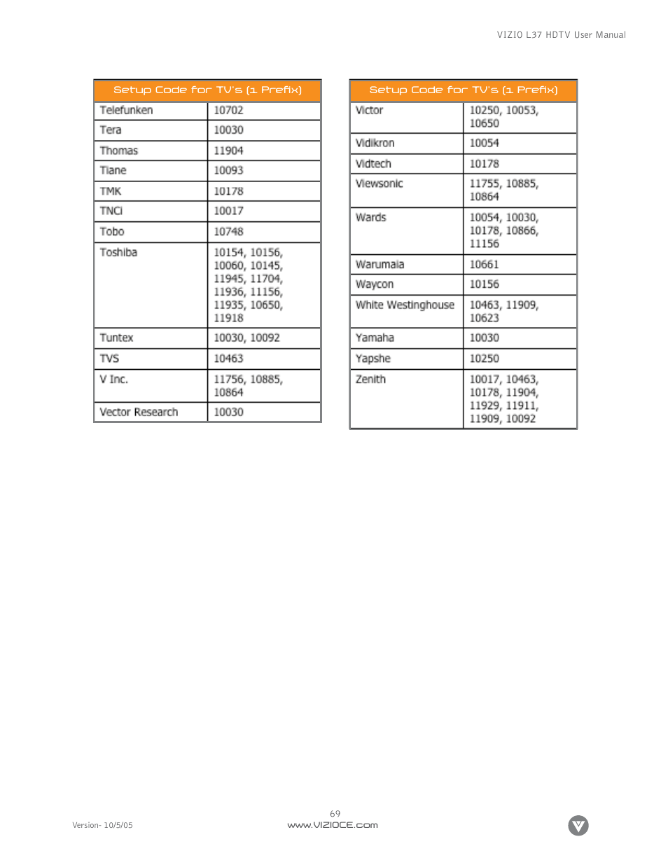 Vizio L37 User Manual | Page 69 / 81