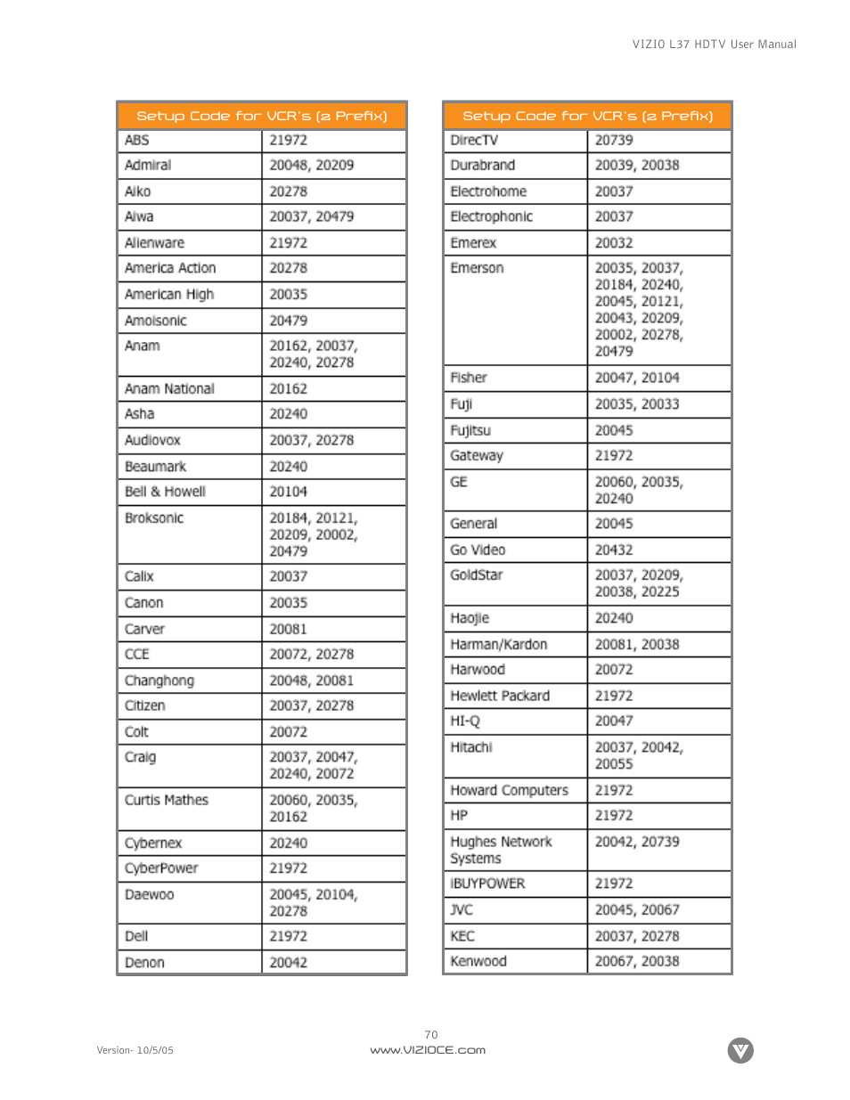 Vizio L37 User Manual | Page 70 / 81