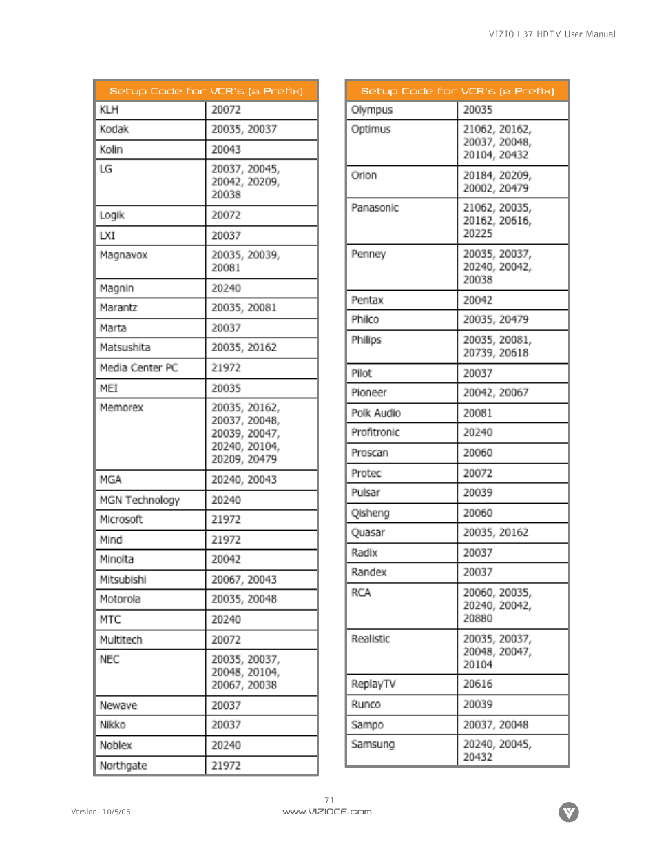 Vizio L37 User Manual | Page 71 / 81