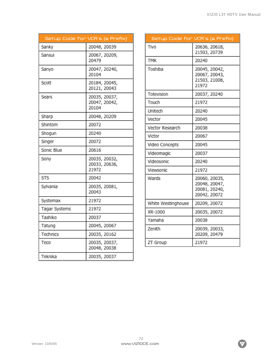 Vizio L37 User Manual | Page 72 / 81