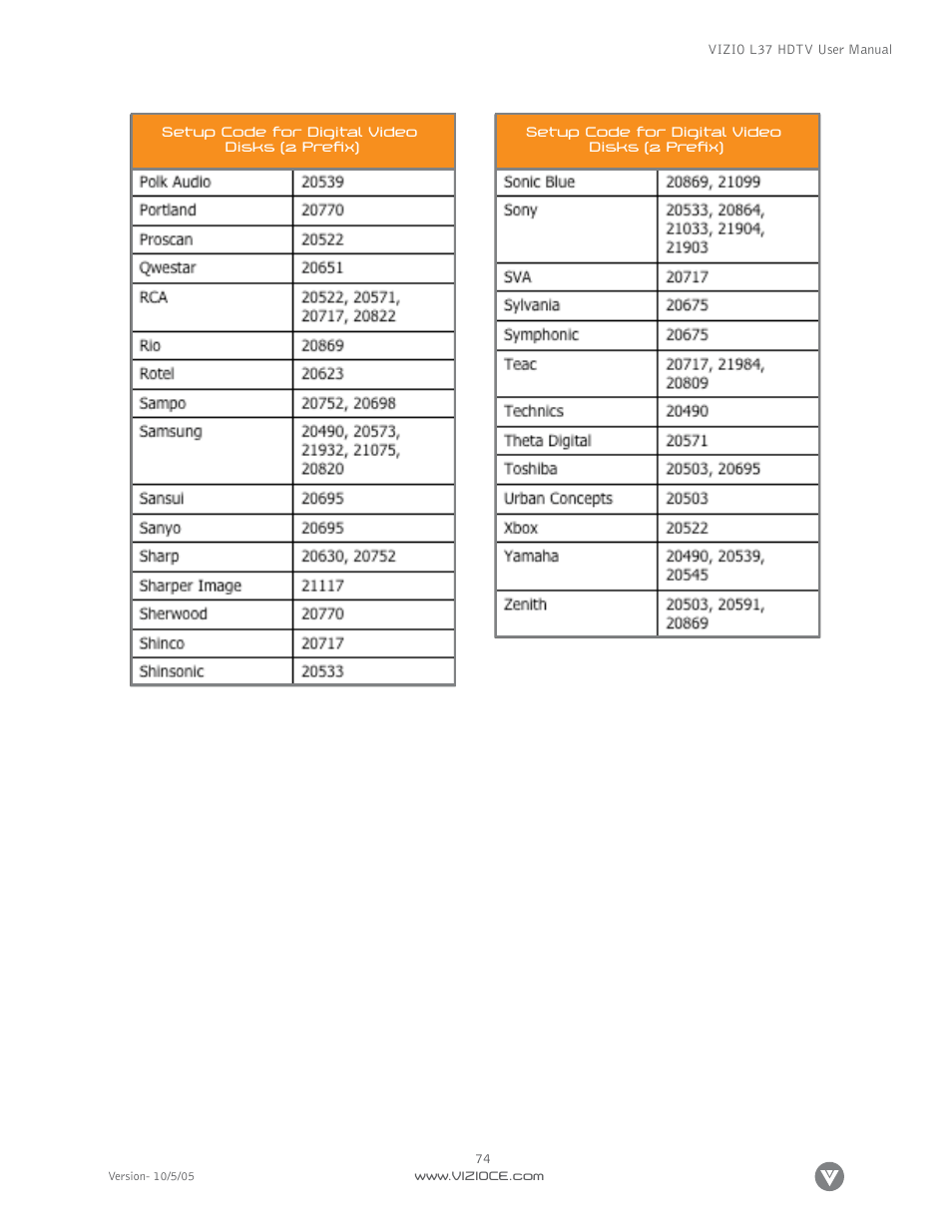 Vizio L37 User Manual | Page 74 / 81