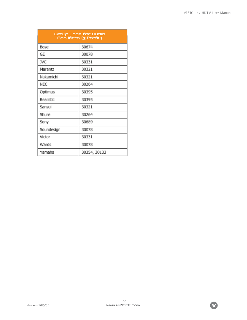 Vizio L37 User Manual | Page 77 / 81