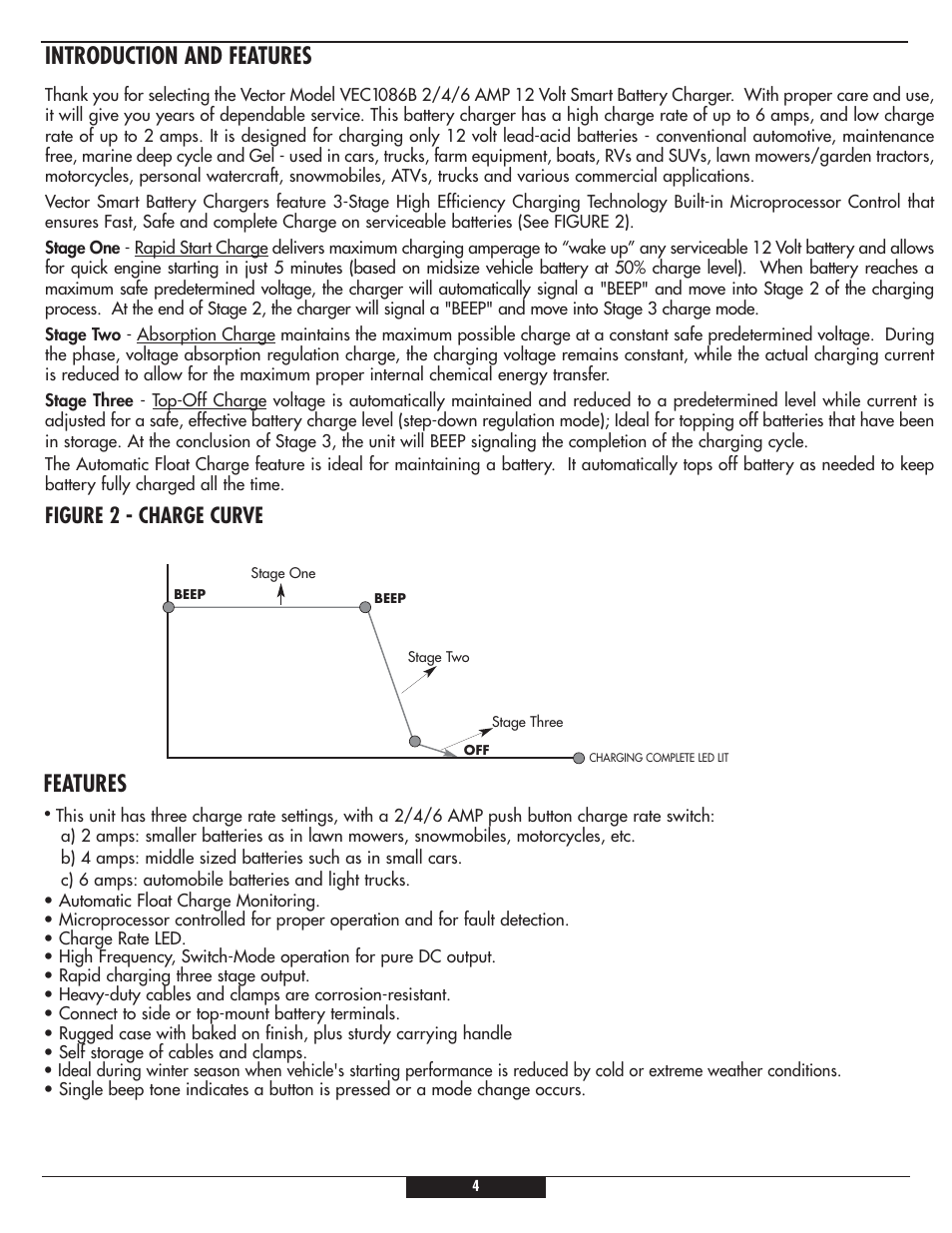 Introduction and features, Features, Figure 2 - charge curve | Vizio VEC1086B User Manual | Page 4 / 8