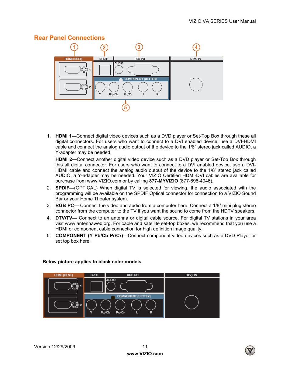 Rear panel connections | Vizio M260VA User Manual | Page 11 / 51