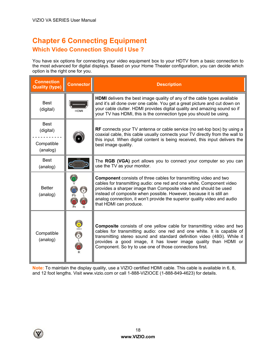 Chapter 6 connecting equipment, Which video connection should i use | Vizio M260VA User Manual | Page 18 / 51