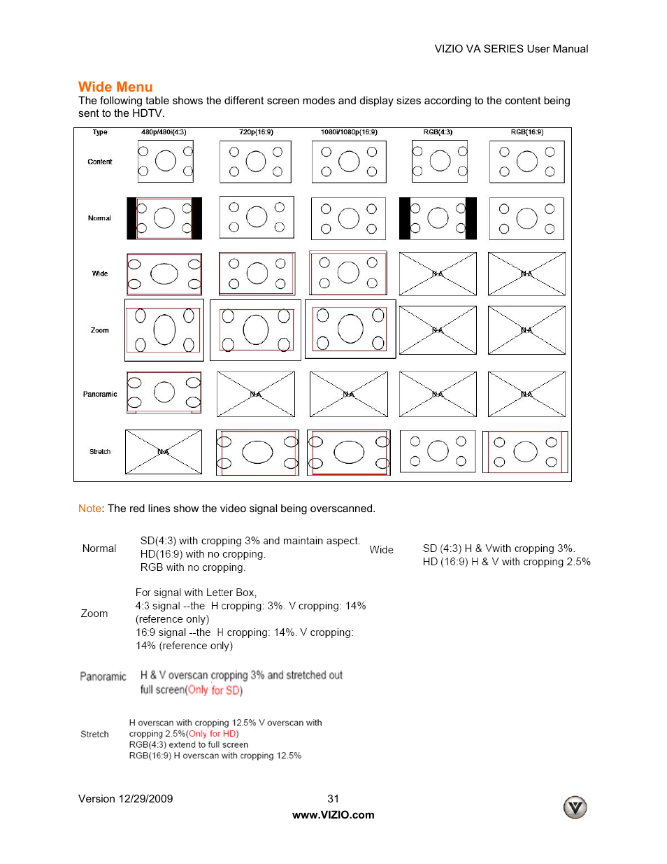 Wide menu | Vizio M260VA User Manual | Page 31 / 51