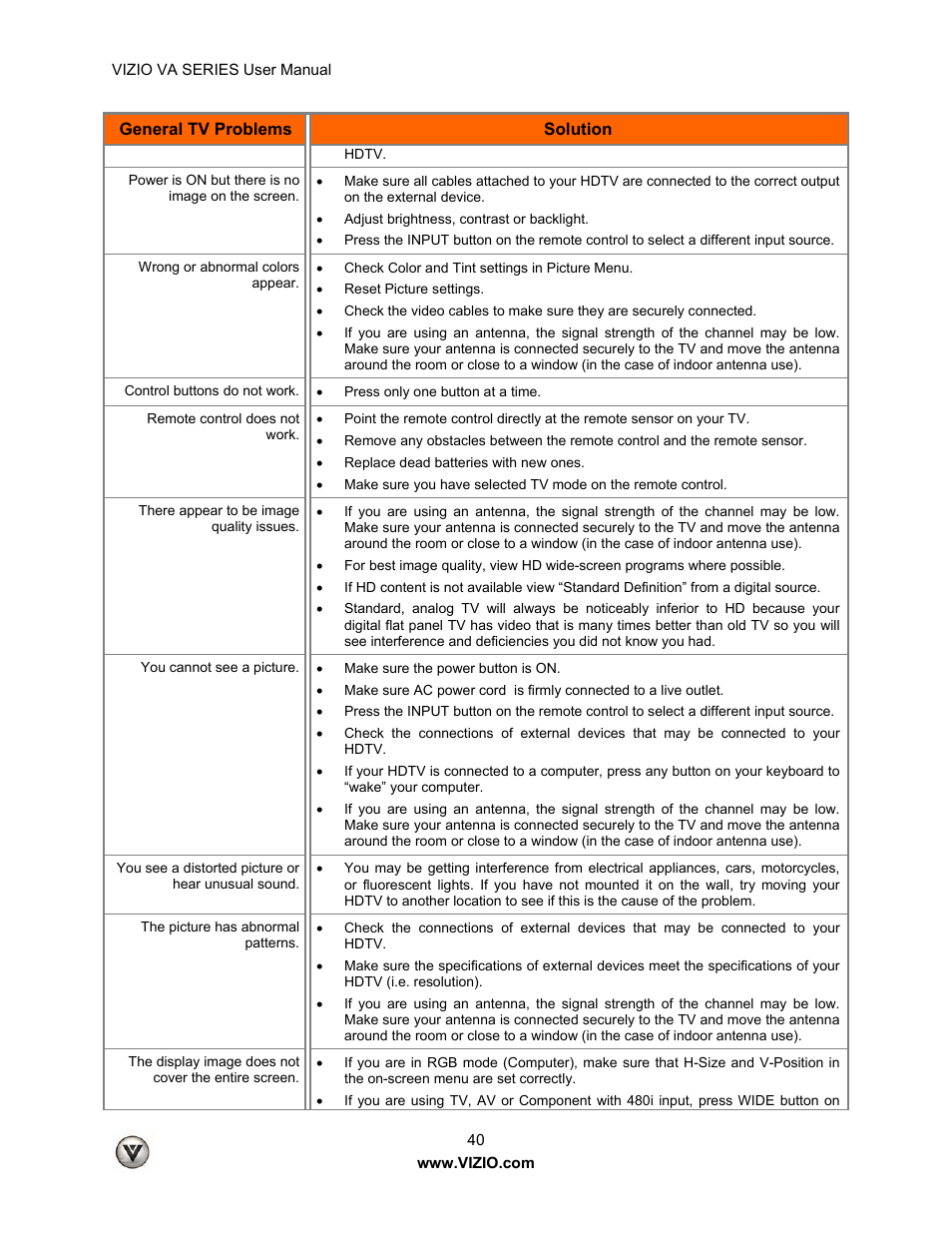 Vizio M260VA User Manual | Page 40 / 51