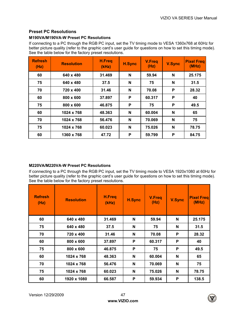 Vizio M260VA User Manual | Page 47 / 51
