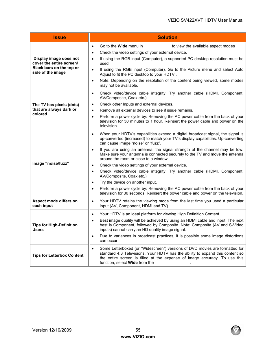 Vizio SV422XVT User Manual | Page 55 / 70